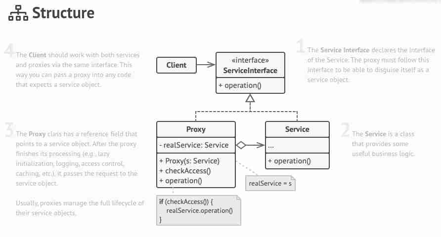 Design patterns-1699958735041